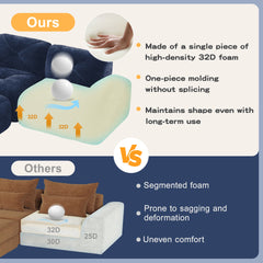 L-shaped Soft Velvet Fabric,Boneless Sofa,Tufted Design,Ergonomic Design Bottom,32D High Density Sponge,No Assembly Required Bottom,Anti-Slip Design,Movable Ottoman For Living Room,Blue
