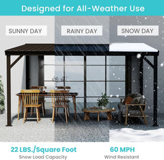 10x14FT Lean to Gazebo, Outdoor Hardtop Wall Mounted Gazebo with Sloping Galvanized Steel Roof, Upgraded Heavy Duty Mounted Shelter with Drainage System for Deck, Porch, Backyard, Brown