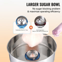 Electric Cotton Candy Machine, 1000W Candy Floss Maker, Commercial Cotton Candy Machine with Stainless Steel Bowl, Sugar Scoop, and Drawer, Perfect for Home Kids Birthday, Family Party, Blue