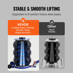 Air Jack, 5 Ton/11000 lbs Triple Bag Air Jack, Airbag Jack with Six Steel Pipes, Lift up to 18.5 inch/470 mm, 3-5 s Fast Lifting Pneumatic Jack, with Adjustable Handle for Car, Garage, Repair