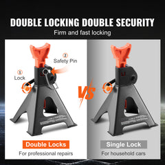 Jack Stands, 3 Ton (6,000 lbs) Capacity Car Jack Stands Double Locking, 10.8-16.3 inch Adjustable Height, for lifting SUV, Pickup Truck, Car and UTV/ATV, Red, 1 Pair
