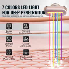 Red Light Therapy Facial Wand, 7-Color LED Facial Therapy Device with Heating Function,Featuring Microcurrent Vibration Massage, Portable LED Beauty Wand for Face and Neck