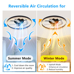 Smart Flush Mount Ceiling Fan with Light – 20-inch Integrated LED Chandelier with 5 Invisible Blades, Remote Control & Timer, Dimmable Lighting, Ultra-Quiet Operation for Bedroom, Living Room, and Din