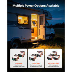 RV Power Converter, 55 Amp, 110V AC to 12V DC RV Converter Battery Charger, Multi Stage Smart Charging, 13V to 16.5V Operating Range, Compatible with Lithium & Lead Acid Battery, for Camper