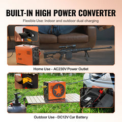 PCP Air Compressor, 4500PSI/30Mpa Portable PCP Compressor with Built-in Power Converter, Auto-Stop | DC12V/AC120V | Oil & Water-Free Compressor Pump