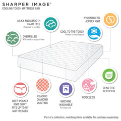Overfilled Deep Pocket Mattress Pad White Full
