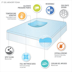 All Season Reversible Hypoallergenic Cooling Mattress Topper