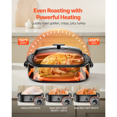 Electric Roaster Oven 18QT Electric Turkey Roaster with Self-Basting Lid