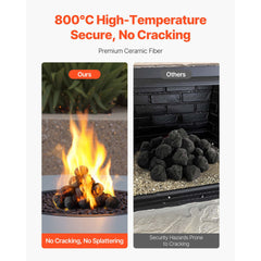 1.2-2.0 Inch 25 Pcs Lava Rocks Fire Stones Reusable Fire Pit Stones