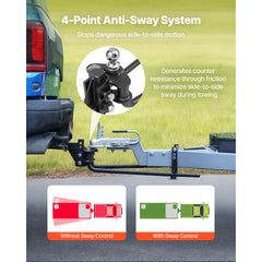 Weight Distribution Hitch, 8000 lbs Max Towing & 800 lbs Max Tongue, Weight Distributing Hitches Kit with Sway Control Includes 2 in Shank & 2-5/16 in Ball, Load Leveling Hitch for Trailers