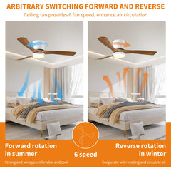 42 inch Wood Ceiling Fans with Lights and Remote, Modern Flush Mount Low Profile Ceiling Fan with Light, 6 Speed, Reversible DC Motor, for Bedroom/Outdoor/Farmhouse/Patios