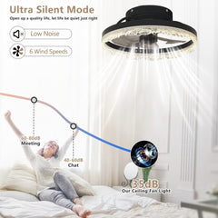 16" Decorative LED Ceiling Fan Light – Modern Flush Mount with Crystal-Inspired Acrylic Ring, Hidden Blades, Remote Control, and Dimmable Light for Stylish Homes (Black)