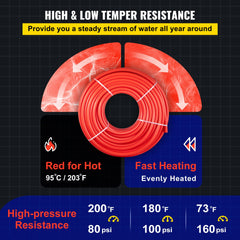 PEX Pipe, 1 Inch x 500 FT PEX Tubing, Non Oxygen Barrier Red PEX-B Pipe, Flexible PEX Water Line for RV Sewer Hose, Plumbing, Radiant Heating