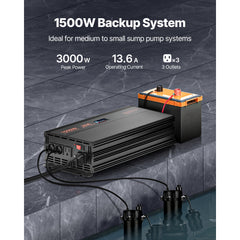 Sump Pump Battery Backup System 1500W LCD Auto Switches to Battery Inverter