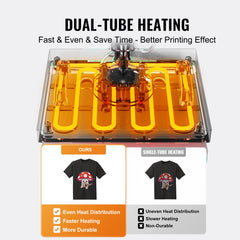Heat Press Machine 15x15 in 8 in 1 with 30oz Tumbler Press T-Shirts Green