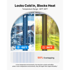 Clear PVC Strip Curtain, 84 in Height x 48 in Width x 0.08 in Thickness, 8 PCS Walk in Freezer Cooler Curtain Strips, Thermal Insulating Plastic Door Strips for Warehouse, Freezer, Garage Doors