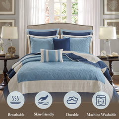 7-Piece Full/Queen 7 Piece Quilt Set with Euro Shams and Throw Pillows,Navy