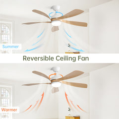 52 Inch Modern Led Ceiling Fan With 3 Color Dimmable 5 ABS Blades Remote Control Reversible DC Motor White For Bedroom