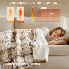 1-Piece 50x60" Heated Throw,Tan Plaid
