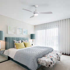 52-Inch Ceiling Fan With 3 ABS Blades,Remote Control,Reversible DC Motor,Noiseless&Effective,3 Downrods(5/10/24-Inch) Available,LED Dimmable,All White