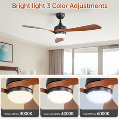 52-INCH Ceiling Fan With Reversible DC Motor and 18W LED Light,Remote Control,3 ABS Blades,Dimmable and Timable