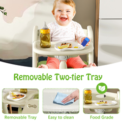 Multi functional Growing Up Dining chair,A high chair suitable for eating and feeding,Adjustable Height Toddler Tower,Use five-point seat belts and a movable large dinner plate(green)