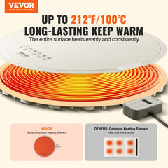 Electric Warming Tray Rollable Food Warming Mat w/ Temp Control for Buffet