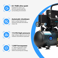 2 Gallon Oil Free Air Compressor, 1.0HP, Max.100 PSI Pressure, 65dB Ultra Quiet Compressor for Auto Repair, Tire Inflation, Spray Painting, Woodwork Nailing