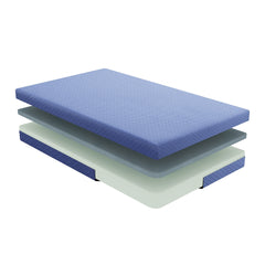 7inch Full Mattress and Pillow Set Breathable Fabric Gel-Infused Memory Foam Mattress, Blue, Mattress in a Box