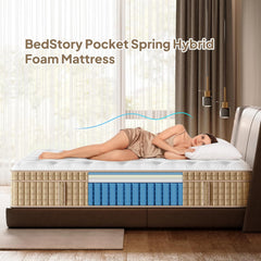 Queen Mattress 12 Inch, 7-Zone Contouring Bed in a Box,Firm Hotel Collection Hybrid Mattresses with Extra Lumbar & Shoulder Support