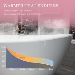 63" Acrylic Freestanding Bathtub, Stylish Deep Soaking Bathtub with Pop-up Drain & Integrated Overflow, Contemporary Stand Alone Bath Tub for Bathroom Spa or Home Upgrade, Glossy White TH-26A04-63