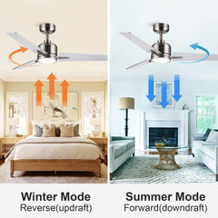 48" Brushed Nickel Lowe Profile Ceiling Fan with Light