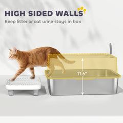 Cat Litter Box,Stainless Steel Litter Scoop