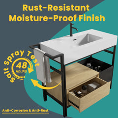 FORTE 36" Industrial Style Modular Bathroom Vanity with a robust metal frame, topped with a seamless, easy-to-clean artificial stone basin, without drainage and faucet, KD