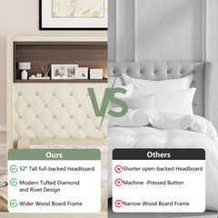 Full Size Velvet Tufted Soft Bed Frame with USB Port and Night Light,52''High Headboard with Rivet Decoration,Wing-back Platform Bed with Headboard Shelf,Beige