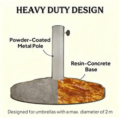 Umbrella Stand,Patio Umbrella Base,Resin Outdoor Umbrella Stand Base