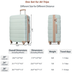 Luggage Sets New Model ABS Hardshell 3pcs Clearance Luggage Hardside Lightweight Durable Suitcase sets Spinner Wheels Suitcase with TSA Lock 20''24''28''( Grey Green)