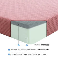 7inch Full Mattress and Pillow Set Breathable Fabric Gel-Infused Memory Foam Mattress, Pink, Mattress in a Box