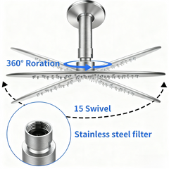 Shower System Shower Faucet Combo Set Wall Mounted with 10" Rainfall Shower Head and handheld shower faucet, Brushed Nickel Finish Shower Faucet Rough-In