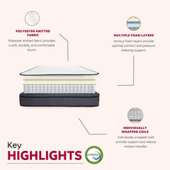 14 in. Full Size Hybrid Mattress, Multi Layer Foam and Pocket Coil Mattress in a Bed