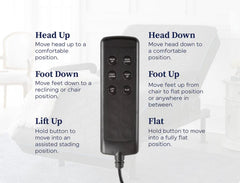 Twin Adjustable Sit to Stand Bed W/ Remote with Convenient Lift Twin