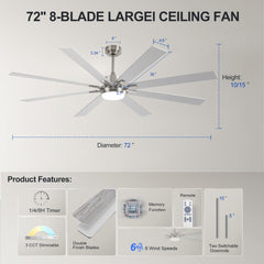 72 Inch Ceiling Fan With Light Kit 3 Color Dimmable LED, DC 6 Speed ,8 PCS Plywood Reversible Blades,Remote Control Ceiling Fan for Patio Living Room, Bedroom, Office,Indoor.(Nickel)