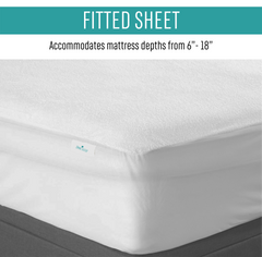 Split California King Premium Waterproof Mattress Protector