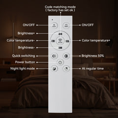 32-Inch Realistic Resin Moon Wall Light – Plug-In Dimmable LED Moon Sconce with Remote Control, 30 W Main & 10 W Night Light, Meteorite Crater Texture, 1.75″ Thick Wall-Mounted Décor for Home & Commer