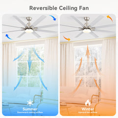 52-Inch Smart Ceiling Fan With Lights,6 Wind Speed,With 8 White ABS Blades,Voice Remote,Fan For Bedroom,Living Room,Patio,Kitchen