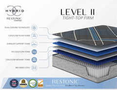 Restonic Comfort Care 14" Hybrid Mattress, Individual Pocketed Coil Mattress , Firm Comfort, Full