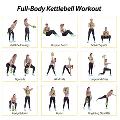 5lbs Kettlebell Set, Strength Training Kettlebells Weight Set for Women, Vinyl Coated Kettle Bell for Home Gym Workout Weight Lifting Equipment, Comfortable Grip Wide Handle Weights