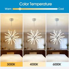 24-Light Bubble Pillar Chandelier,Adjustable Pendant Lights Living Room Dining Room Decoration Lamp Custom Hotel Project Lighting