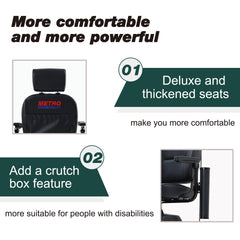 MAX PLUS EMERALD Wheels Outdoor Compact Mobility Scooter with 2pcs*20AH Lead acid Battery, 16 Miles, Cup Holders & USB charger Port