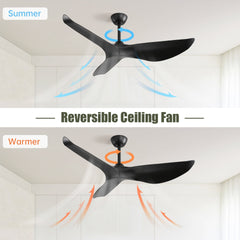 52 Inch Indoor ABS Ceiling Fan With 6 Speed Remote Control Reversible DC Motor For Home